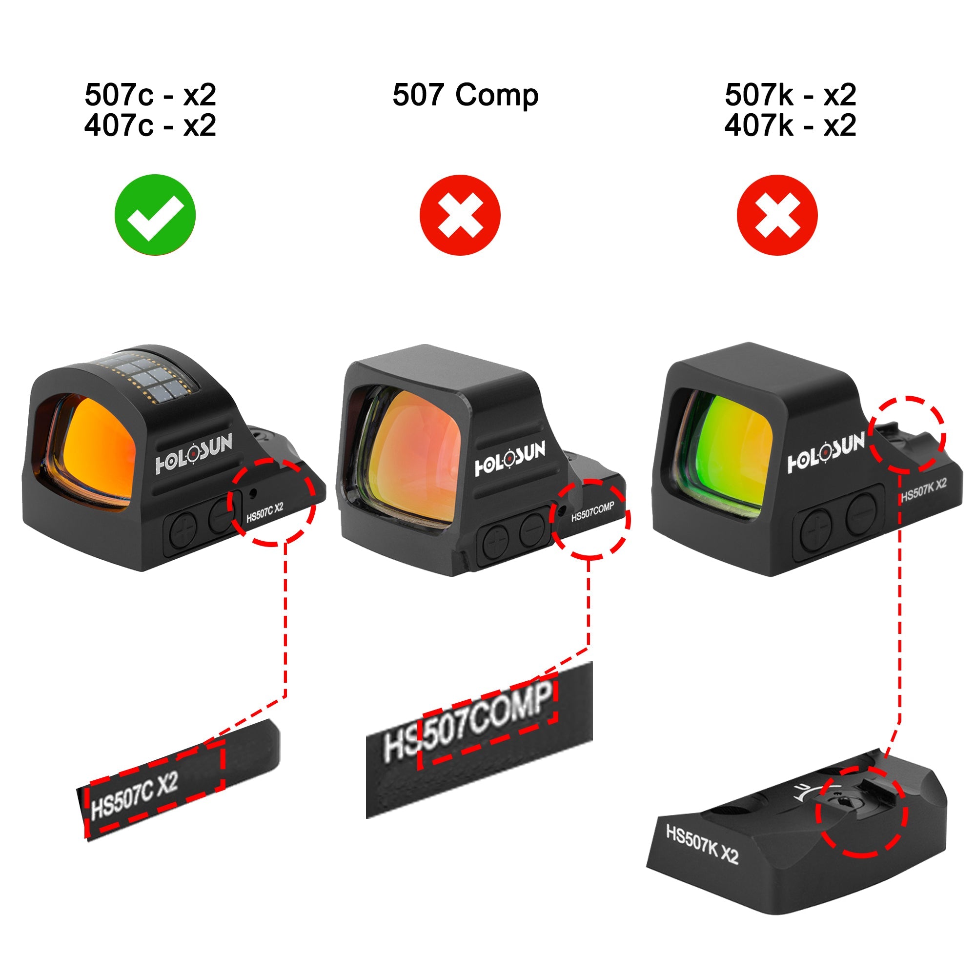 Holosun 507 Models Comparison Cover