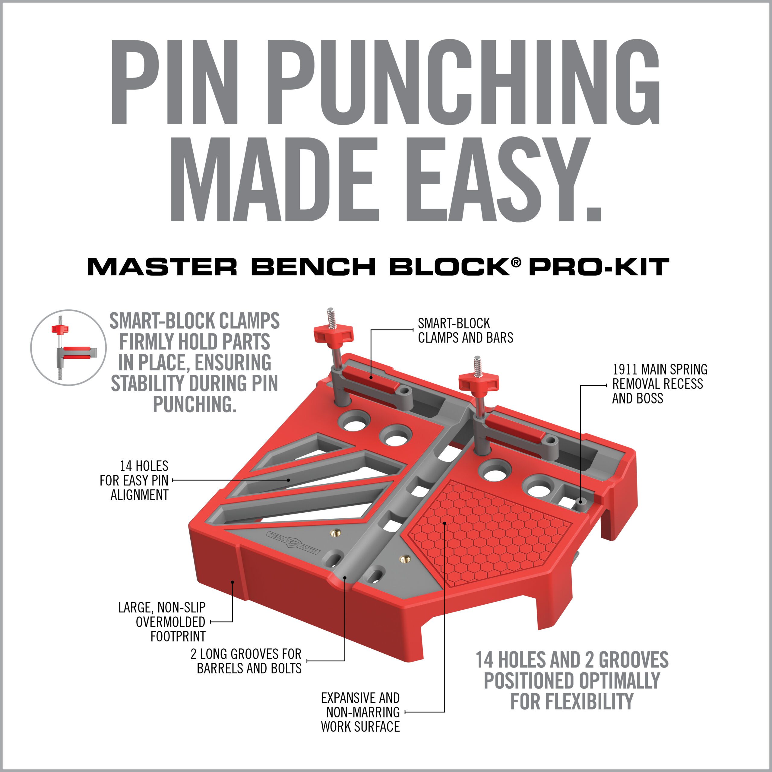 4th Image for Master Bench Block® Pro-Kit - Real Avid